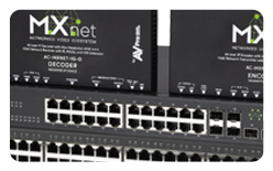 AV over IP