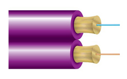 Duplex-Kabel