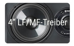 4 Zoll Treiber