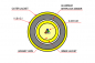 Preview: Cleerline Armored 12IAD9 125M OS2 P
