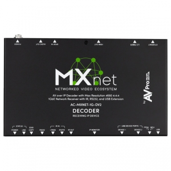 AV ProEdge AC-MXNET-1G-DV2