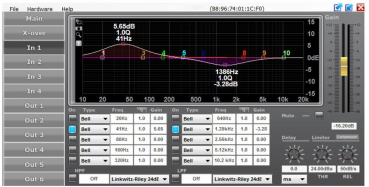 AVparts AV4800DSP MKII