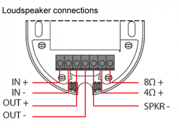 Audica AP1190-bk 100 V-Übertrager