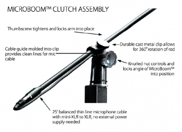 Audix MicroBoom-84
