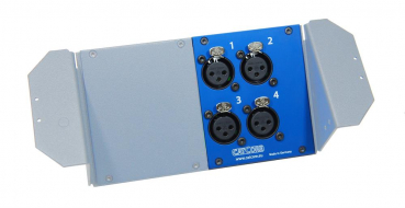 CatCore SysMod 3M