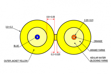 Cleerline Duplex D29125 SMOSP