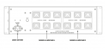 Furman P-2300 IT E