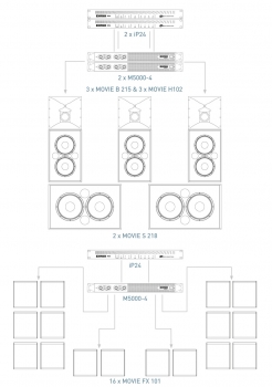 Outline FX 101
