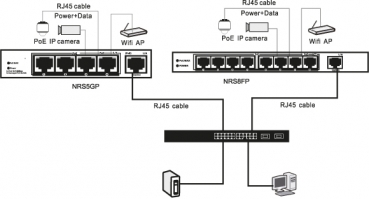 Niveo Professional NRS5 GP