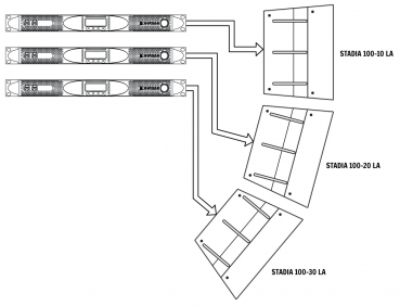 Outline Stadia 100-10