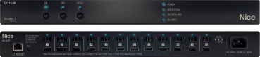 Furman Nice DC12-IP
