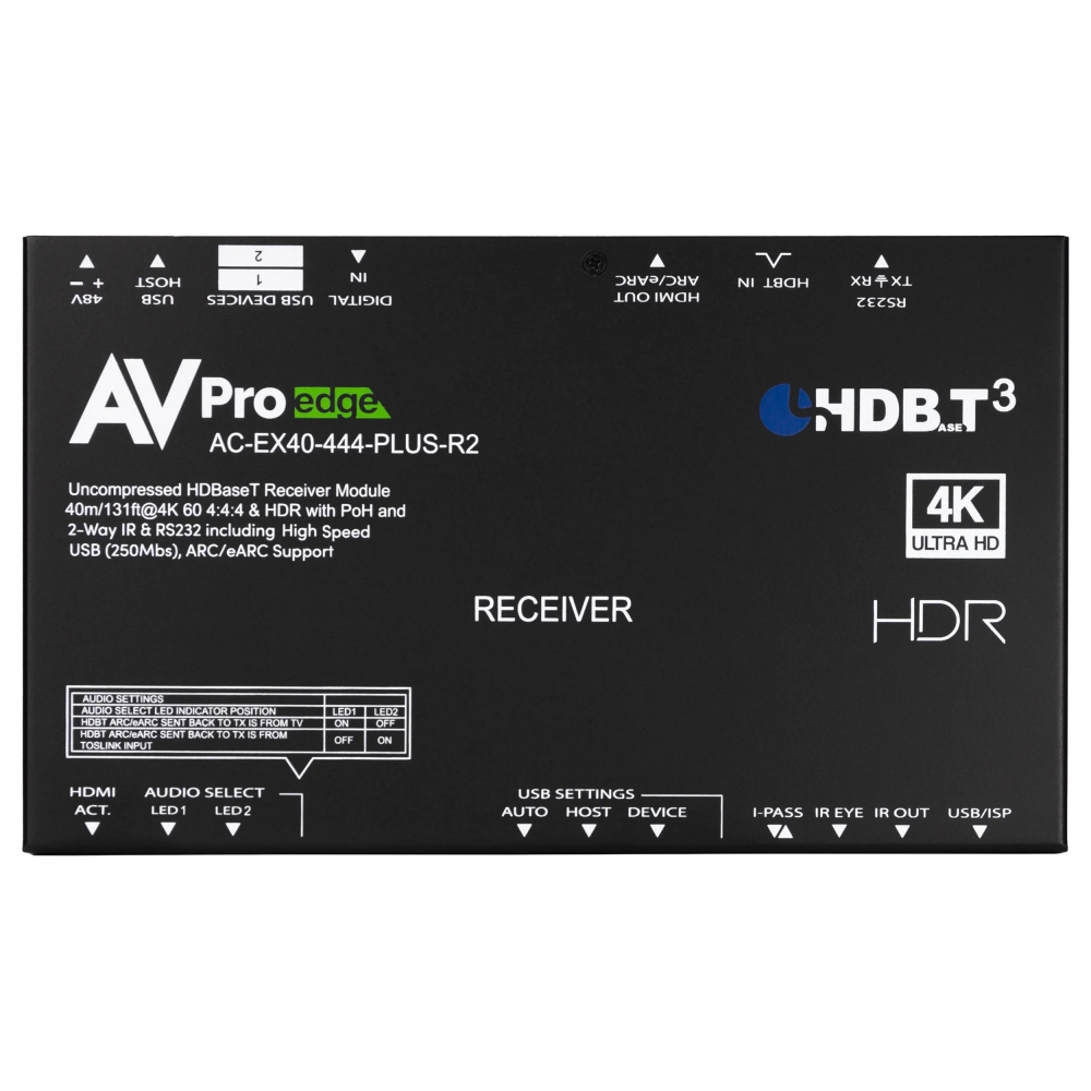 AV ProEdge AC-EX70-444-KIT