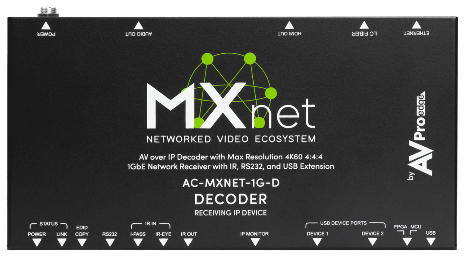 AV ProEdge AC-MXNET-1G-DV2-SEA