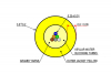 Cleerline Micro Distr. 4D9125S MOS2P