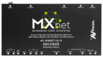 AV ProEdge AC-MXNET-1G-D